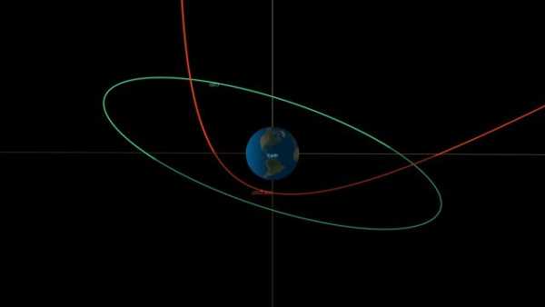 NASA: Μικρός αστεροειδής θα περάσει αύριο κοντά από τη Γη