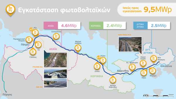 Νέα περιβαλλοντική πρωτοβουλία σε αυτοκινητόδρομο στην Ελλάδα